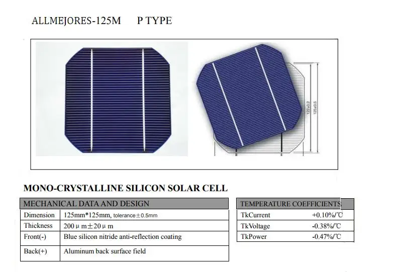 0.5 v 3.07 w alta eficiência para