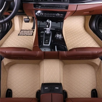 

SUNNY FOX Car floor mats for Hyundai Santa Fe ix35 Tucson Elantra Sonata Verna Accent Solaris 5D car-styling carpet liners