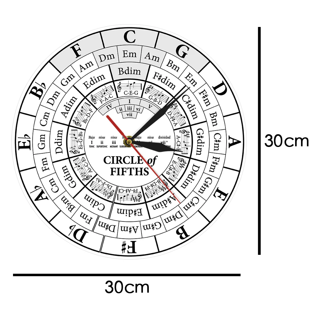 Круг пятых, музыкальное обучающее устройство для композитора, современные подвесные настенные часы, музыка для музыкального исследования, теория гармонии, настенные часы