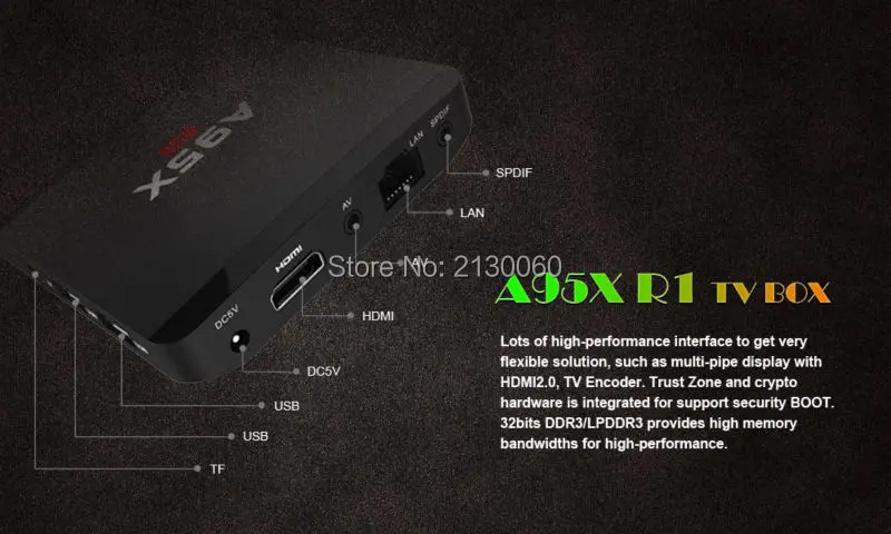 A95X R1 13