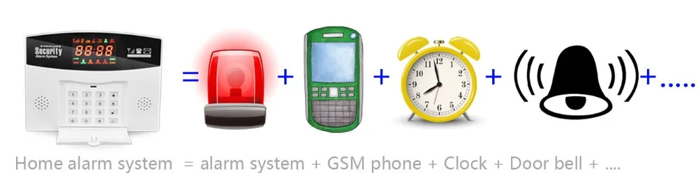 All in one function  - 