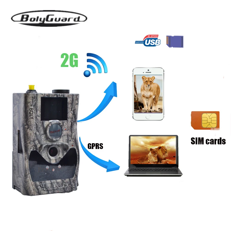 Bolyguard охотничья камера 2G 18MP фото ловушки MMS SMS 1080P ночного видения дикой природы