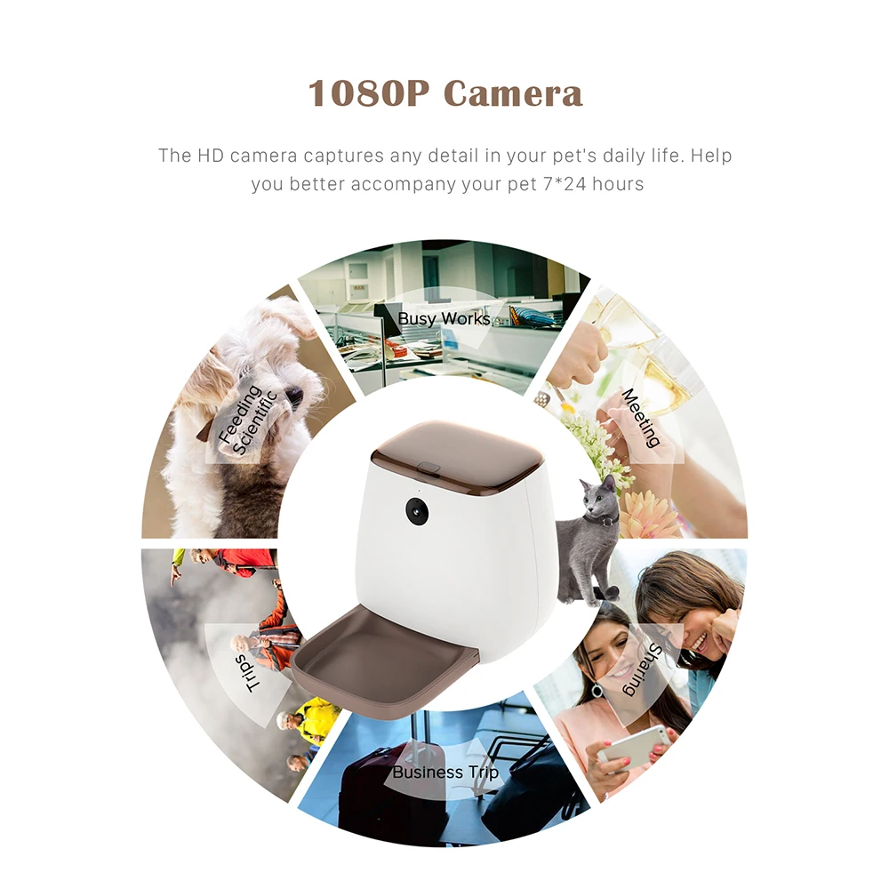 1080P-Camera