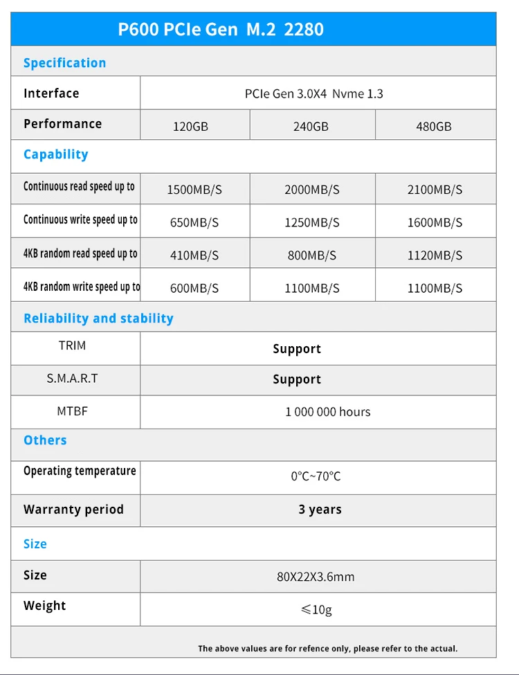 Tigo 120 GB SSD PCIe M.2 2280 Internal Solid State Drive 240 GB PCI-e 3,0x4 NVME рабочего ноутбука PC 120G 240G P600