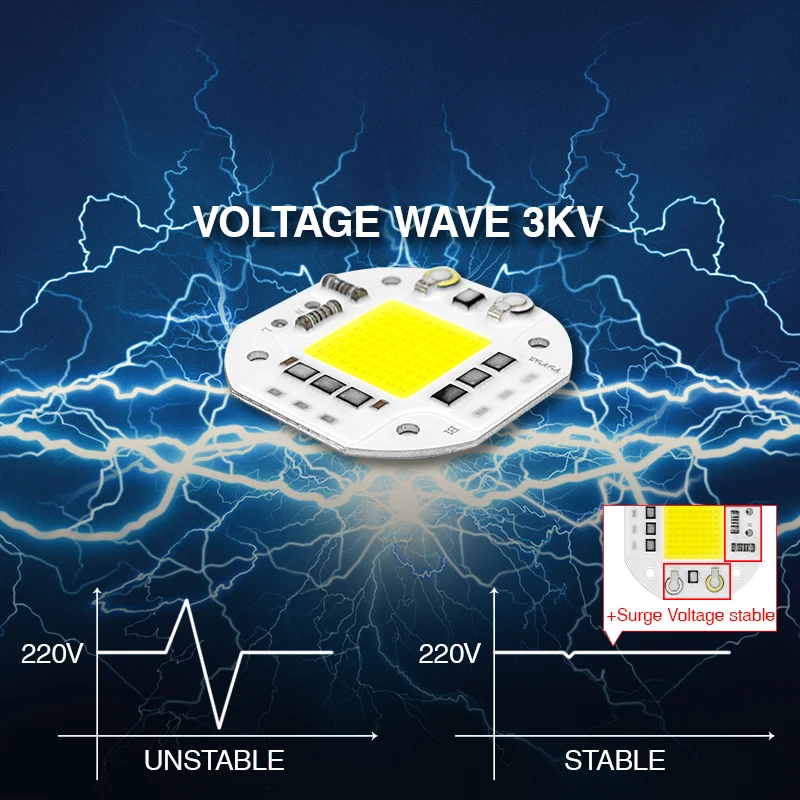10 шт светодиодный COB Чип AC 220 V 230 20 W 30 50 Smart IC шарики для DIY Светодиодный прожектор