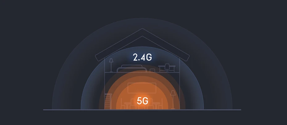 Xiaomi Router 4A WiFi повторитель 1167 Мбит/с двухдиапазонный 2,4 ГГц 5 ГГц WiFi 802.11ac четыре антенны управление через приложение беспроводной маршрутизатор Xiaomi 4A