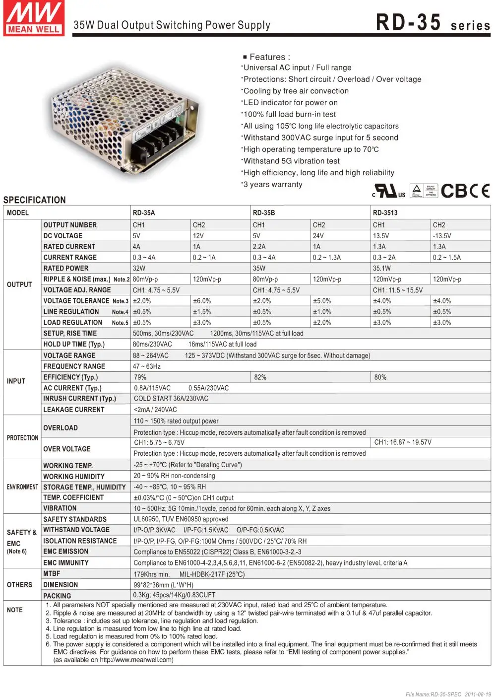 Специальные предложения MEAN WELL RD-35A meanwell RD-35 32W Двойной выход импульсный источник питания