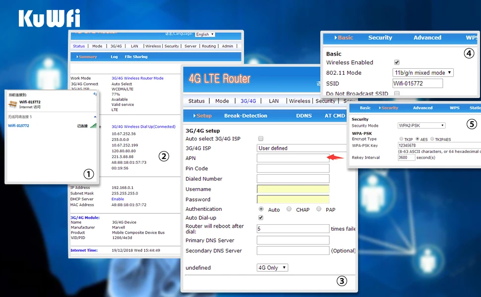 KuWFi разблокирована 4 г LTE CPE Мобильный маршрутизатор с lan-портом поддержка sim-карты Портативный 300 Мбит/с беспроводной маршрутизатор с 2