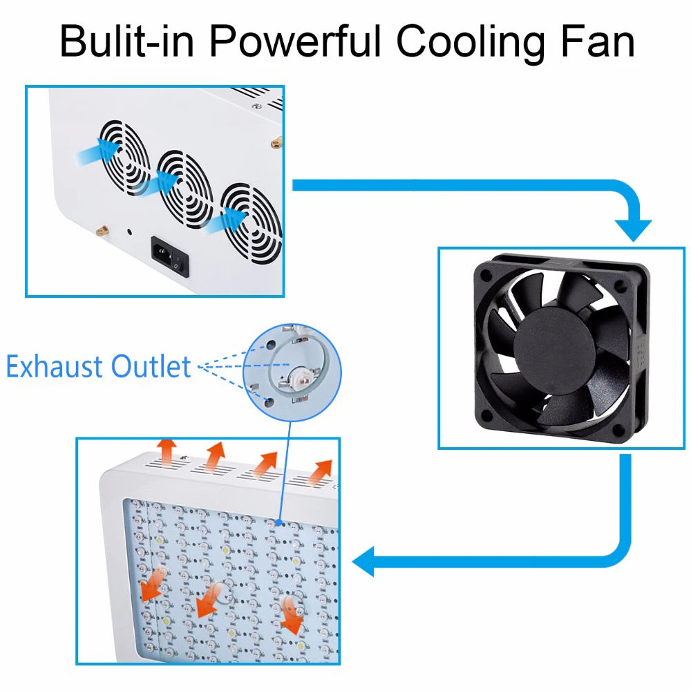 Светодиодная лампа для выращивания светильник полный спектр 300w 600w 800w 1000w 1200w 1500w