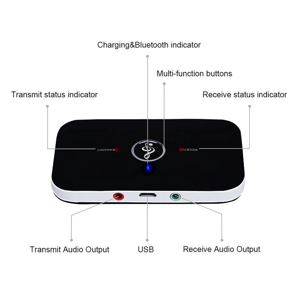 B6 2 в 1 Bluetooth 4,2 передатчик и приемник беспроводной A2DP аудио адаптер Aux 3,5 мм аудио плеер для ТВ/дома стерео/мобильного телефона