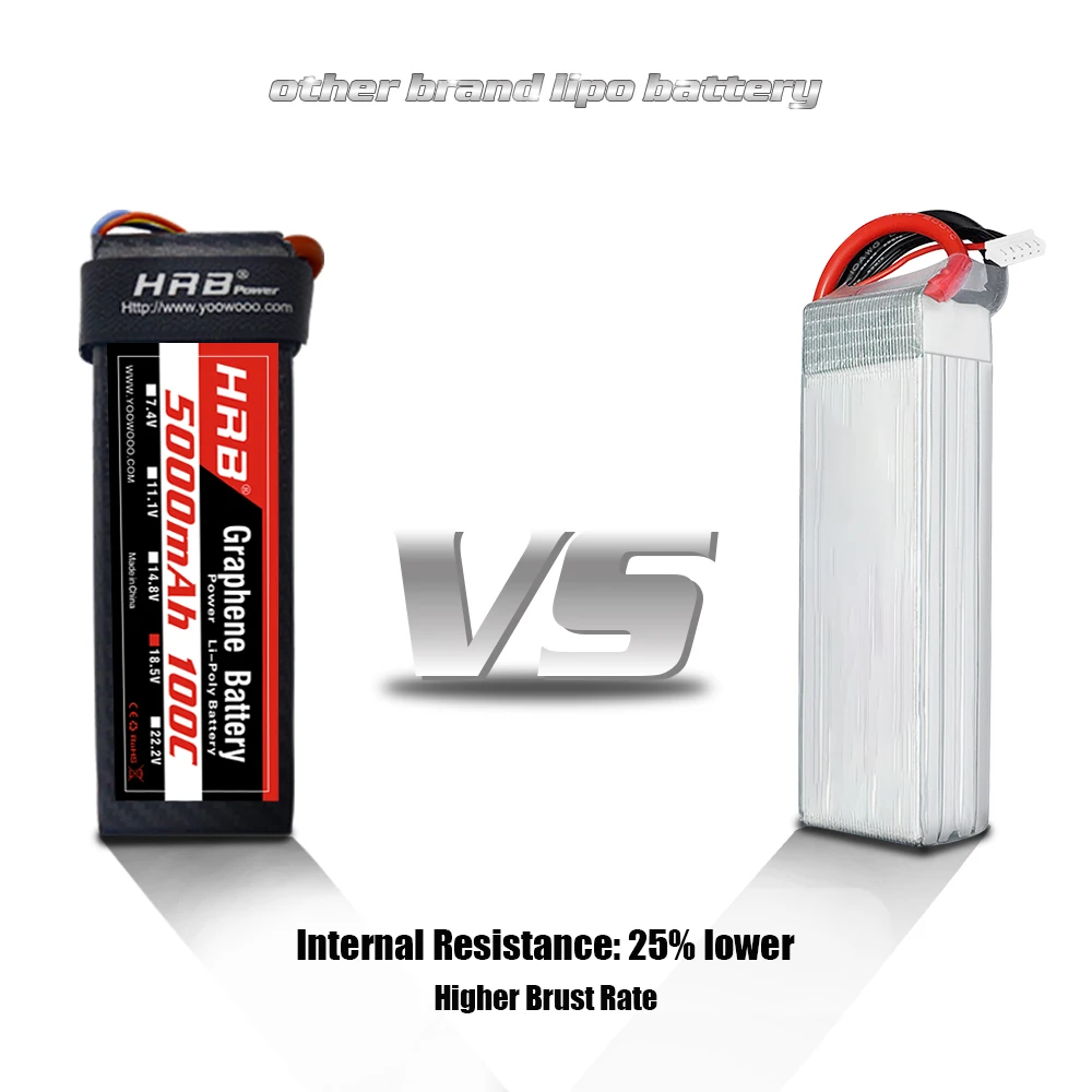 HRB графеновая батарея Lipo 5S 18 5 V 5000mAh 100C Burst 200C XT90 XT60 T ремень Высокая скорость