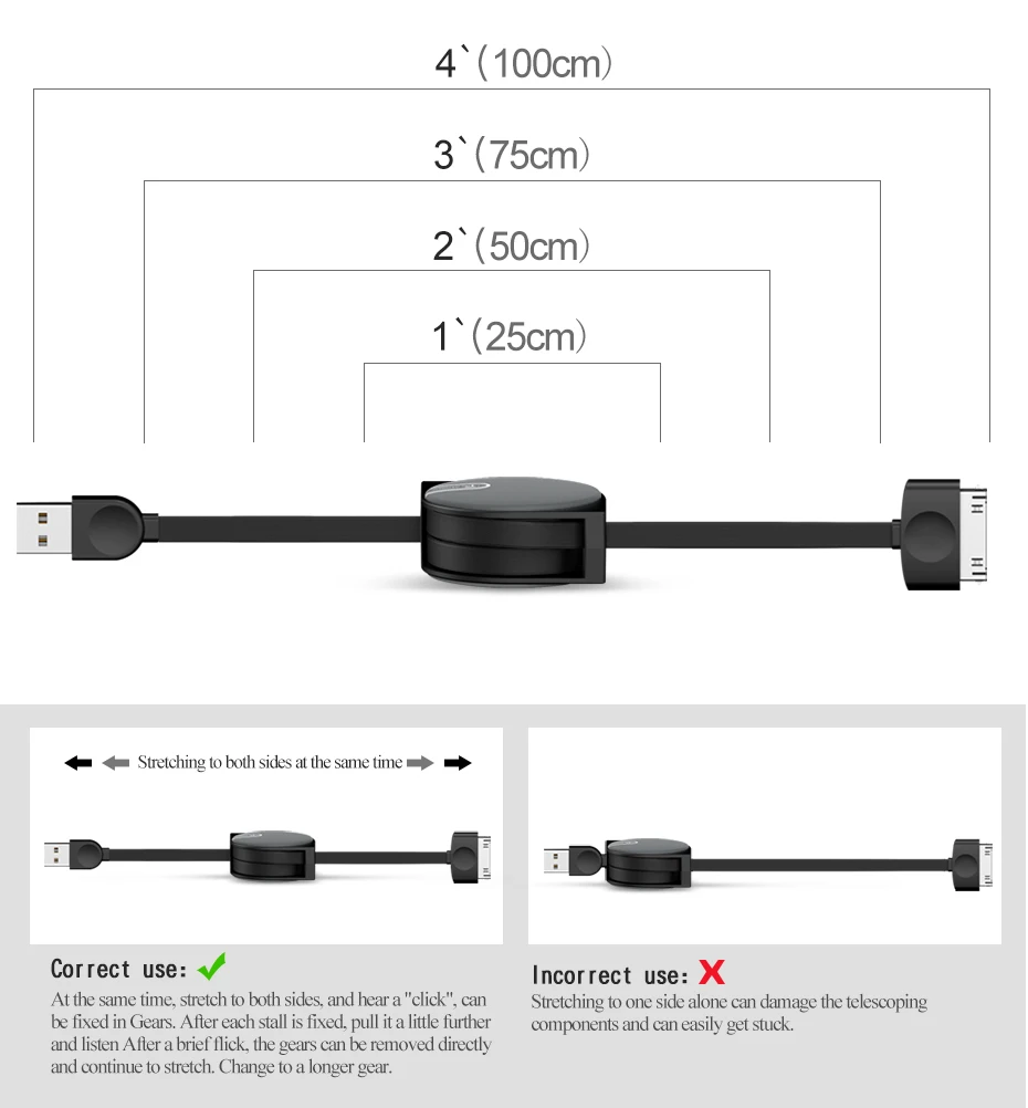 OATSBASF USB кабель для быстрой зарядки для iPhone 3g S 4 s 4S 3g iPad 1 2 3 iPod выдвижной 30 Pin зарядное устройство адаптер синхронизации данных