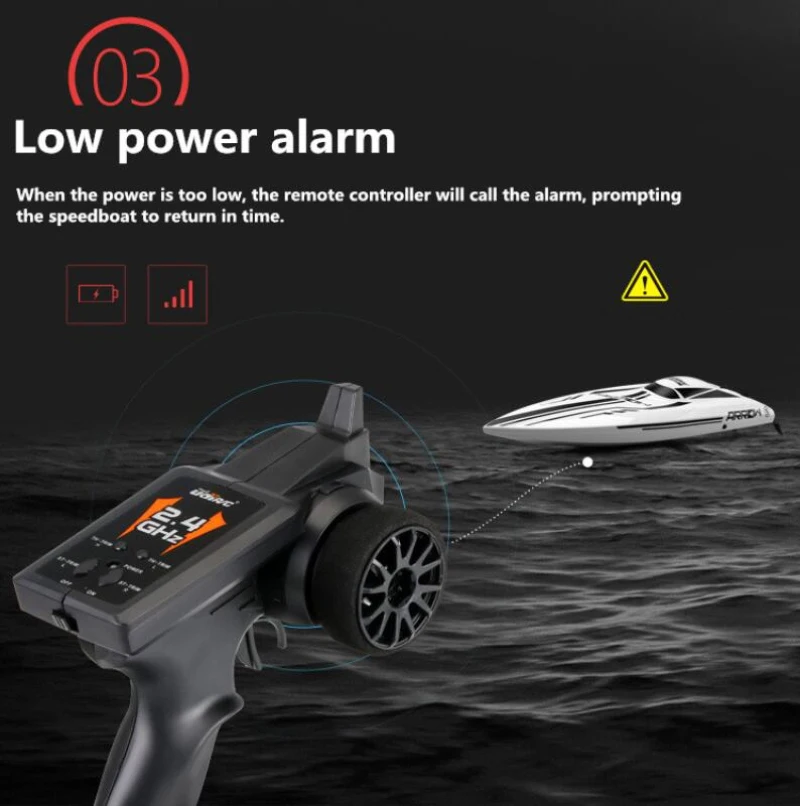 Новейшая RC Hobby 903 2 4G 63 см 55 км/ч система водяного охлаждения гоночная бесщеточная
