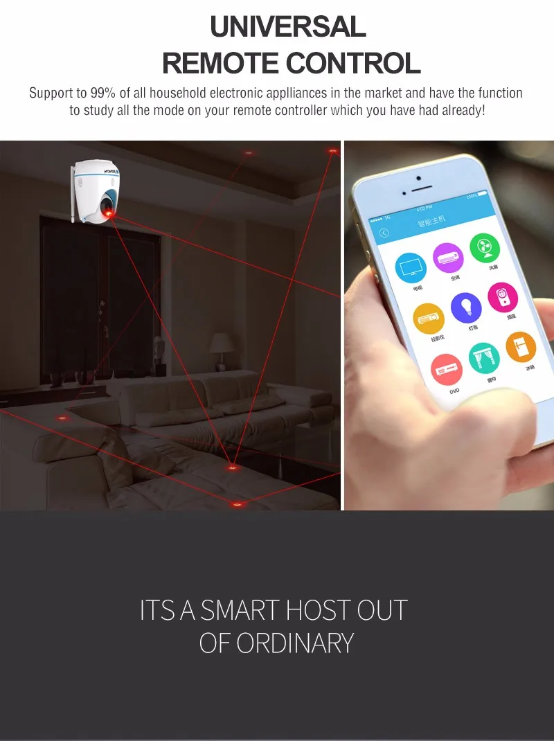 Умная ip-камера комплект с бытовой техники Управление розетки и лампочки и т. д. Поддержка ZigBee РФ ИК поток Выход Управление