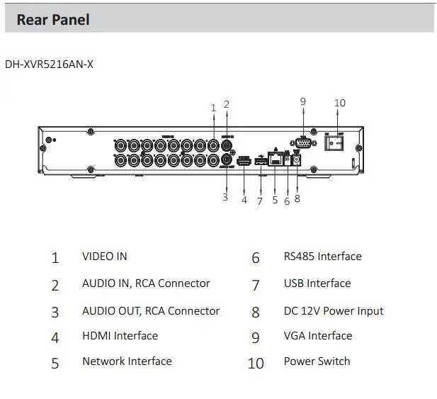 XVR5216AN-X -1