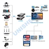 USB3.0 60FPS SDI HDMI видеозахвата коробка FPGA Grabber ключ игра потокового потока трансляции 1080P OBS vMix Wirecast Xsplit ► Фото 3/6