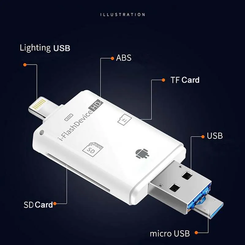 Все в 1 Usb 3,1 кард-ридер высокоскоростной SD TF Micro SD кард-ридер Тип C USB C Micro USB память OTG кард-ридер