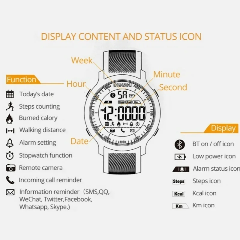 2019 Sport Watch Bluetooth Waterproof Men Smart Watch Digital Ultra-long Standby Support Call And SMS Reminder SmartWatch Women 2019 Sport Watch Bluetooth Waterproof Men Smart Watch Digital Ultra-long Standby Support Call And SMS Reminder SmartWatch Women