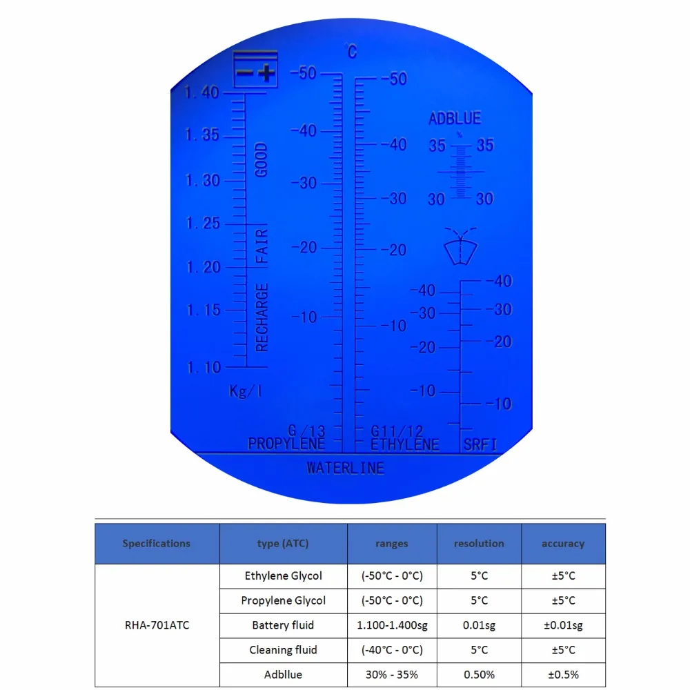 Рефрактометр тестер антифриза 5в1 гликоль и adblue 30-35% для автомобиля тестер антифриза тестер хладагента rha рефрактометр ATC