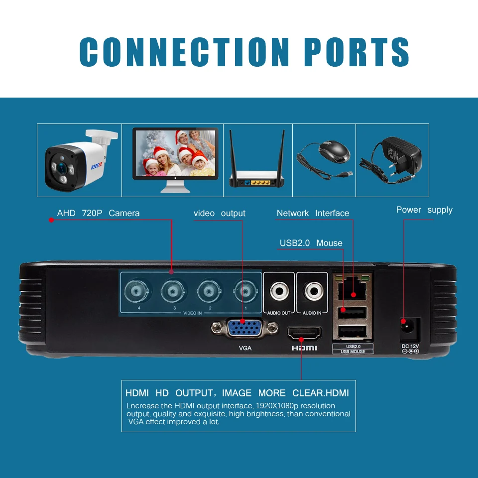 Система видеонаблюдения BESDER 4CH HD 720 P AHD DVR 4 шт. 1 0 МП уличная инфракрасная камера 1200