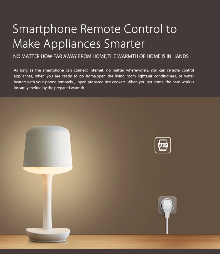 WiFi EU Smart Plug Smart Беспроводной стандарт ЕС разъём ПДУ устройство включение/выключение через приложение с функцией синхронизации ЕС plug