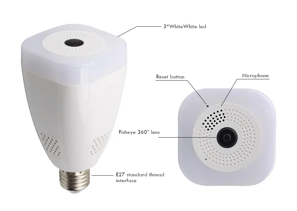 HD E27 ламповый светильник рыбий глаз умный беспроводной WiFi IP 360 градусов панорамный VR 1.3MP/2MP/3MP камера ночного видения Скрытая безопасность
