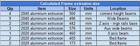 Express Shipping! Funssor BLV mgn Cube Frame kit  