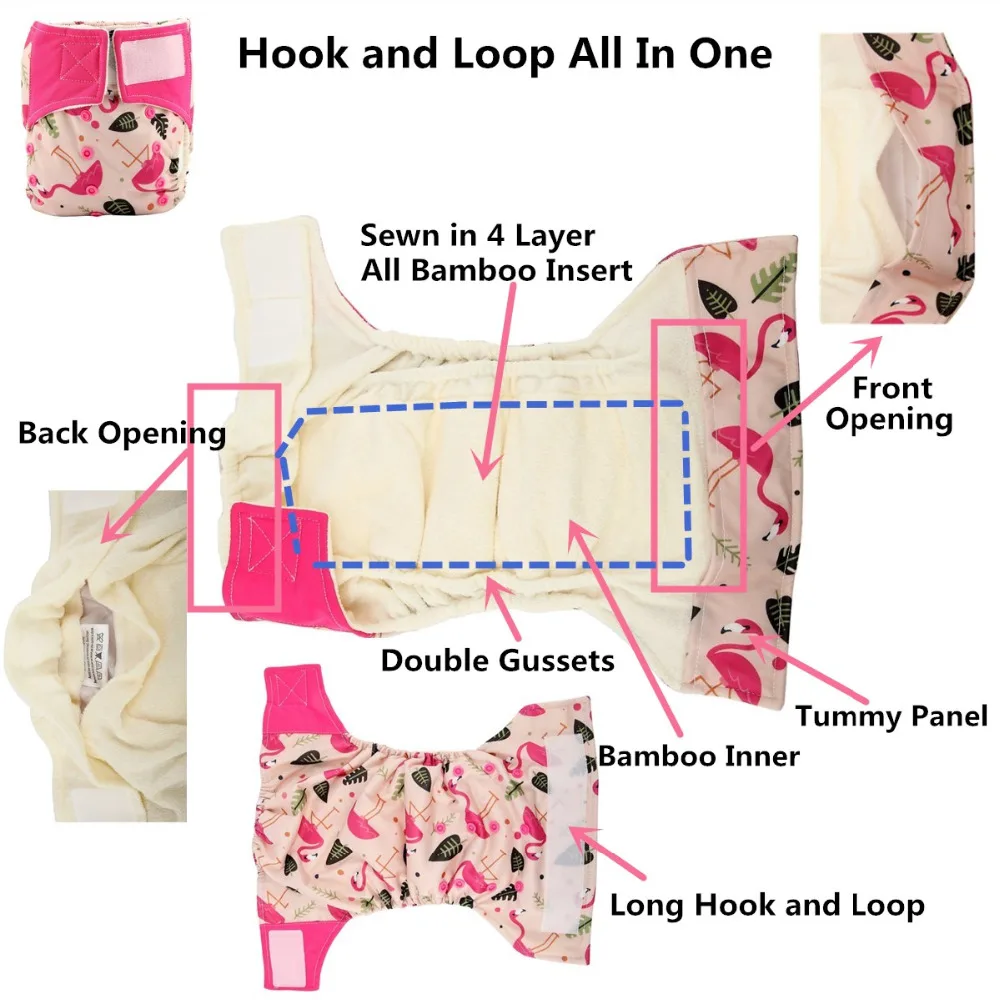 detail for hook and loop AIO