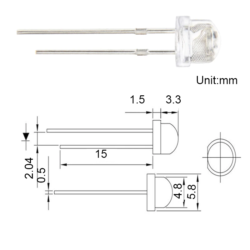 aeProduct.getSubject()