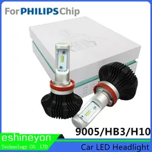 2016 Car Styling LED Headlight 9005(HB3) H10 For Philips-ZES Chips 12V 24V Conversion Kits Replaceable Vehicles Headlamp