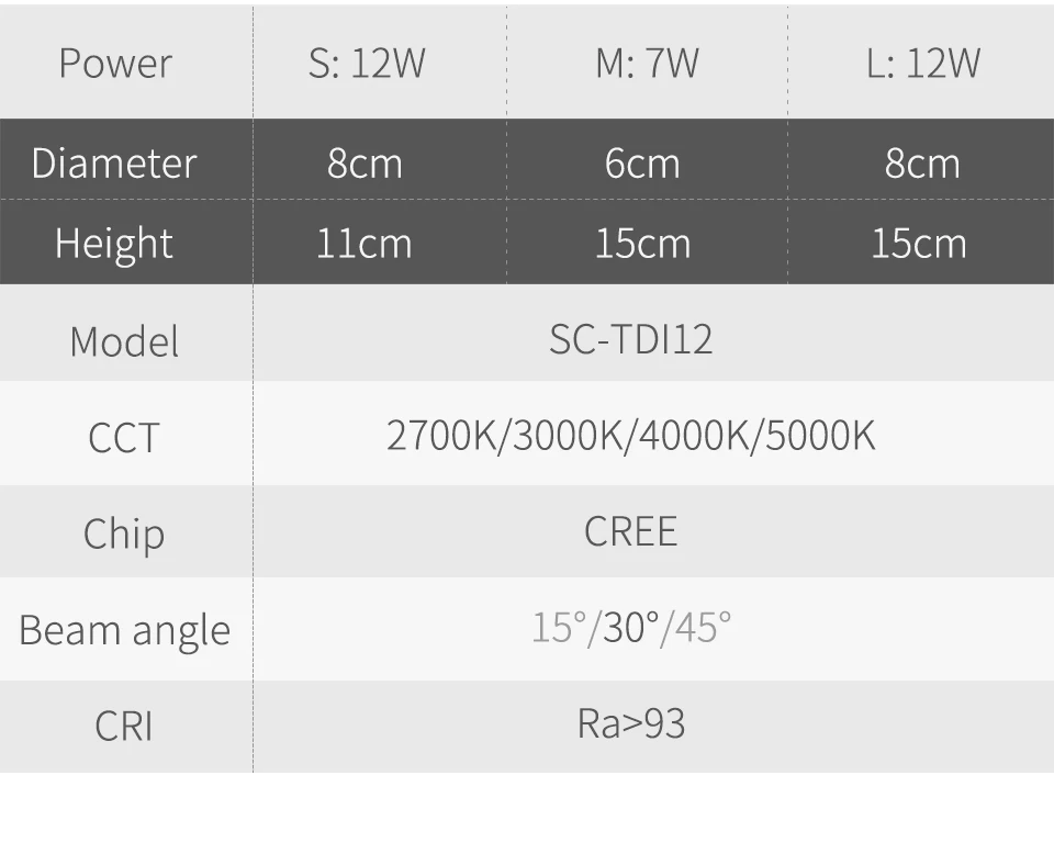 Sala de Estar Luzes do Ponto Scon Única Fileira Redonda Superfície Moderna Montada 7 w 12 Cob Led Teto Cri 93 6 estar redonda superfície moderna montada 7 w