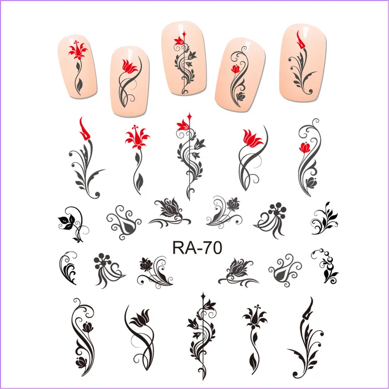 RA070