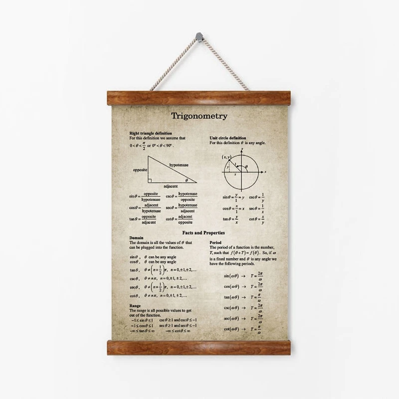 Тригонометрия принт Снова в школу искусство Математика ученик стены искусства холст картина Винтаж Плакат кабинет Декор стены