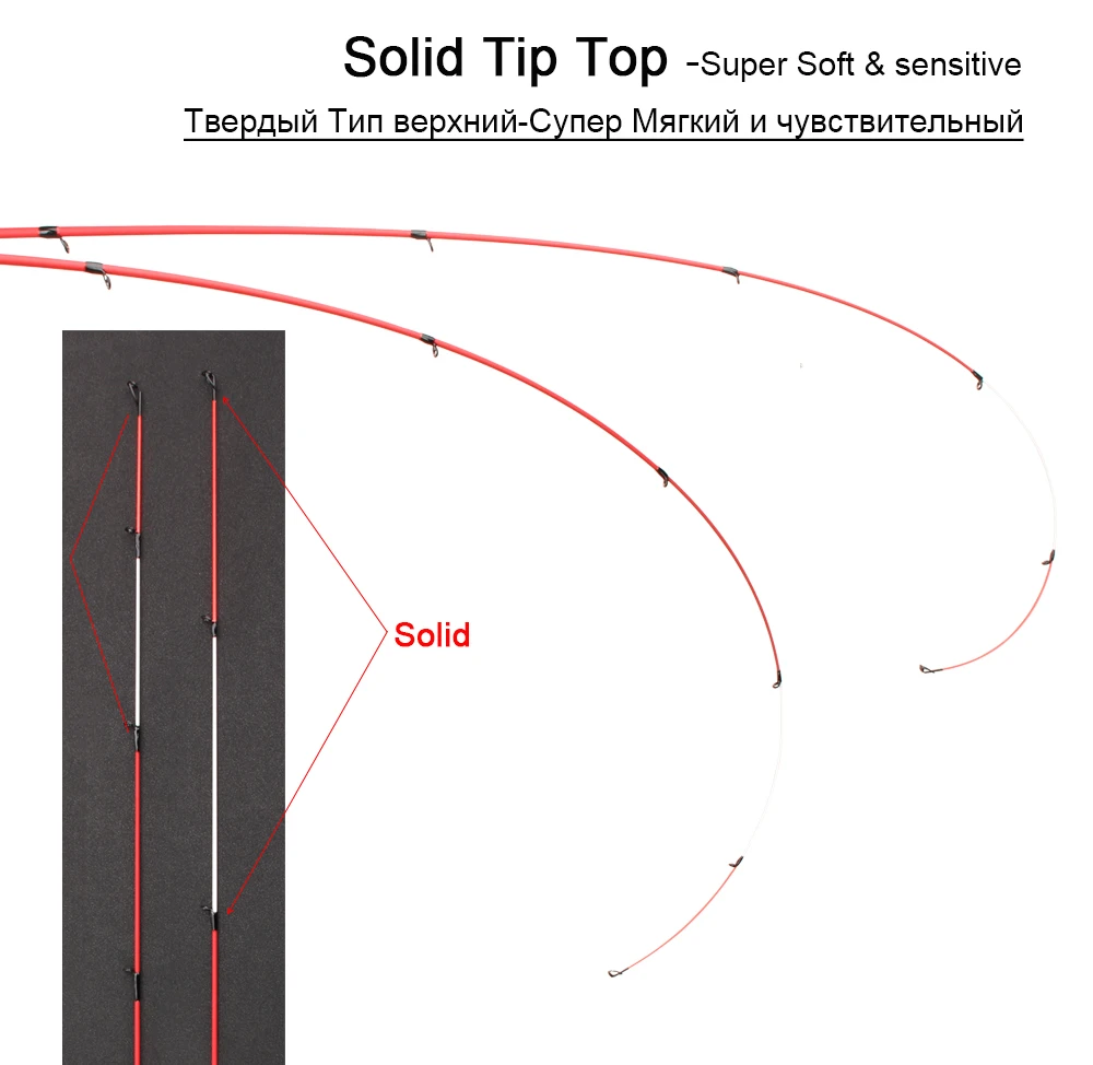 Высокое качество красный 1,98 м супер легкий спиннинг с твердым наконечником, быстрое действие, 3-22 г приманка вес Ul удочка