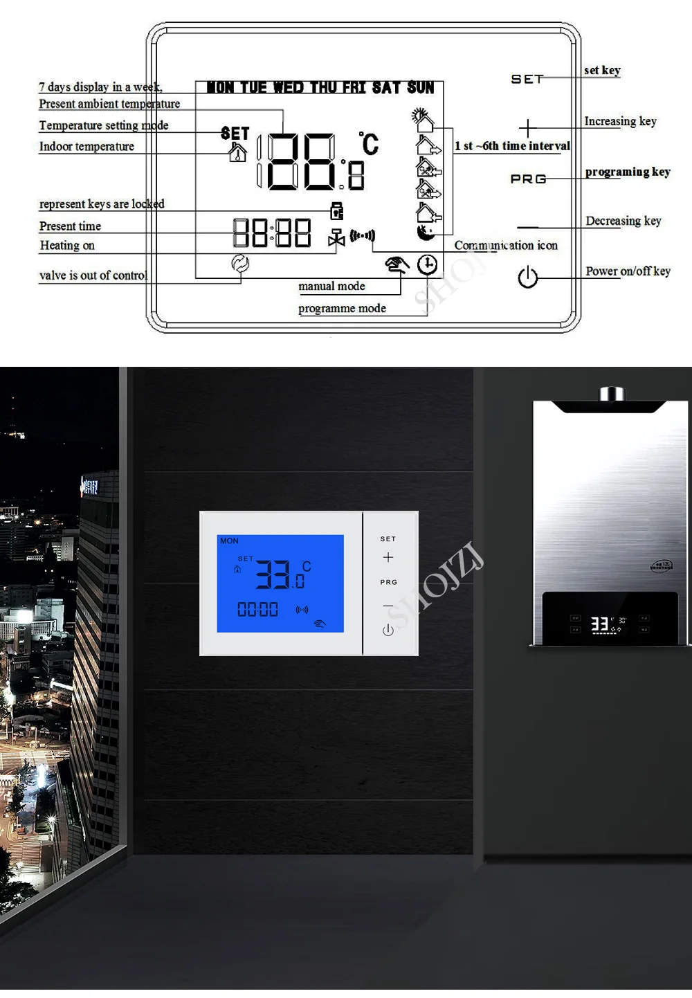 Programble CASA INTELIGENTE Controle de Caldeira A