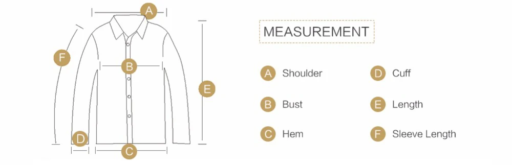 measurement