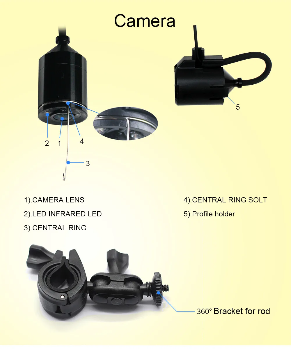 Lucky FL180AR подводная рыболовная камера 2MP 1080P HD видео запись рыбопромысловый эхолот для ледовой рыбалки 4 IR Led