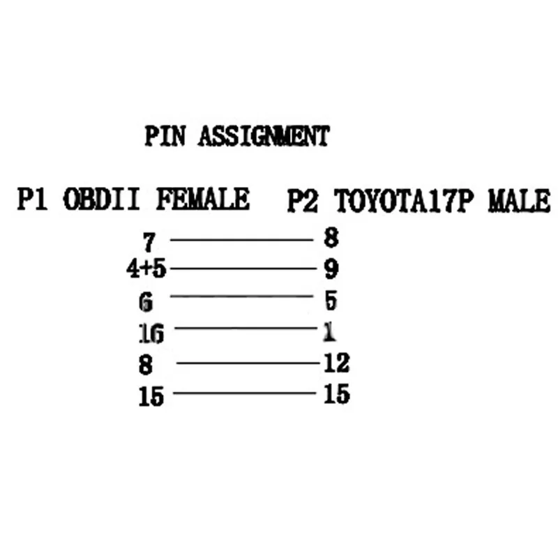 17 Pin to 16 Pin OBD 2/OBD диагностический кабель-адаптер для TOYOTA OBD OBDII 16 Pin Male to Female удлинитель