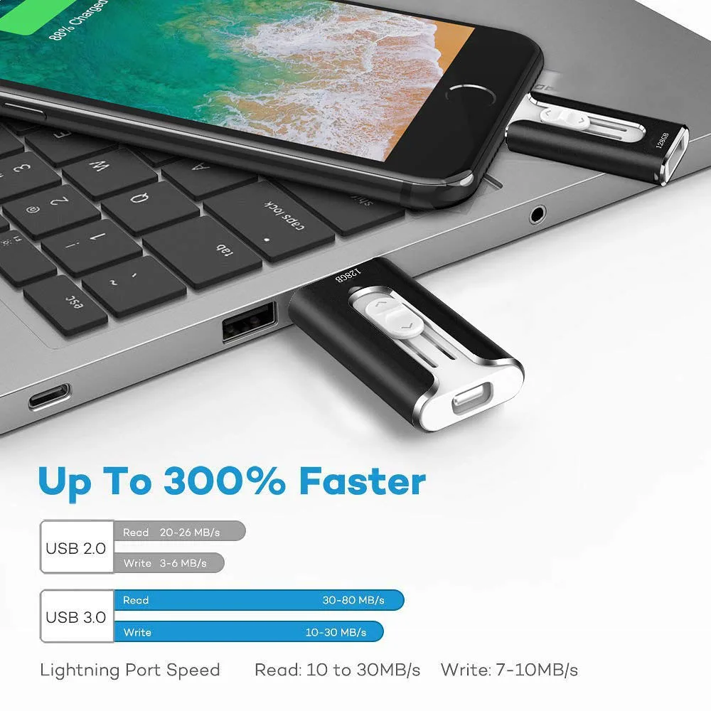 Флеш накопитель Vicsoul 3 0 для iPhone/Android 16 ГБ 32 64 128 в 1 флэш Otg Usb зашифрованный 0|USB