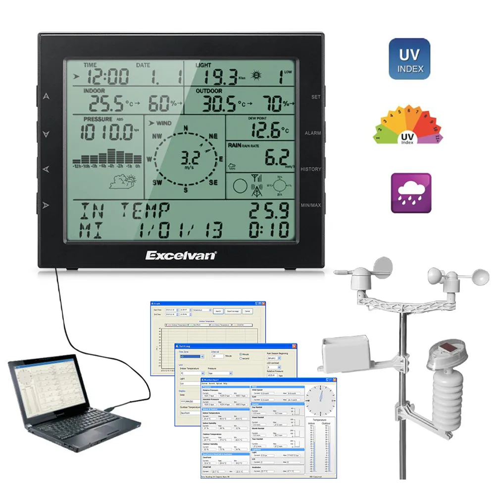Excelvan Professional Wireless Weather Station with Internet upload plus UV and Light Index13