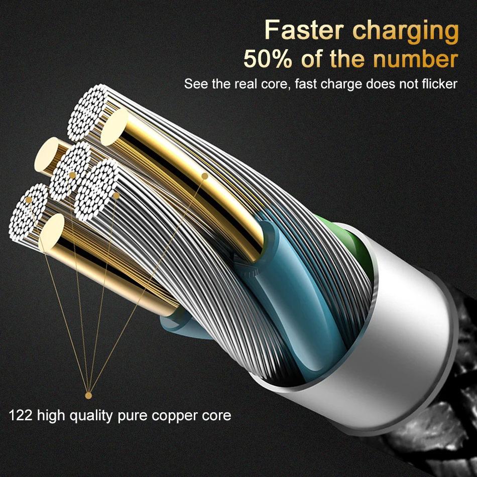 أولاف المصغّر USB كابل 2.4A الصمام شحن سريع USB كابل بيانات الهاتف المحمول كابل شحن سامسونج S7 S6 هواوي الروبوت كابل أولاف المصغّر USB كابل 2.4A الصمام شحن سريع USB كابل بيانات الهاتف المحمول كابل شحن سامسونج S7 S6 هواوي الروبوت كابل