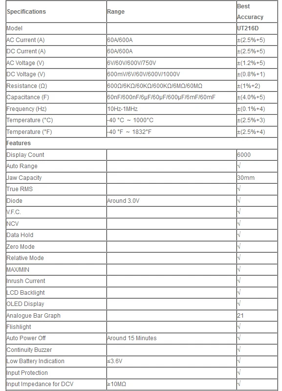 UNI-T UT216D UT-216D 600A True RMS Цифровые токоизмерительные клещи UT216D