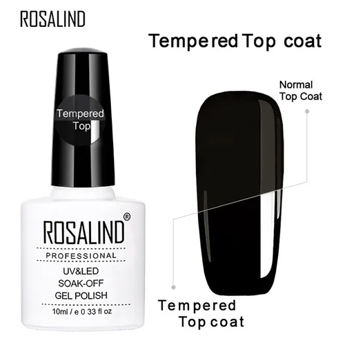 RDTTOP