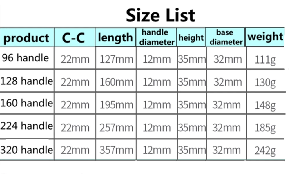 size