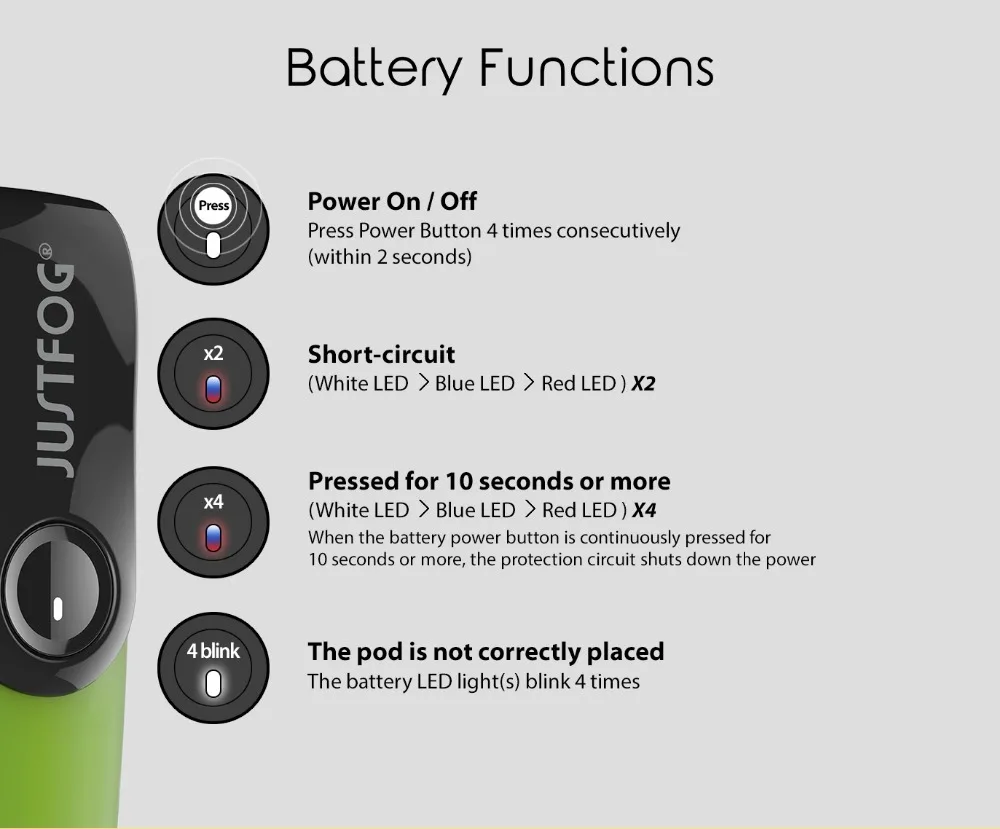 Justfog-C601-Pod-Starter-Kit-650mAh-F-2