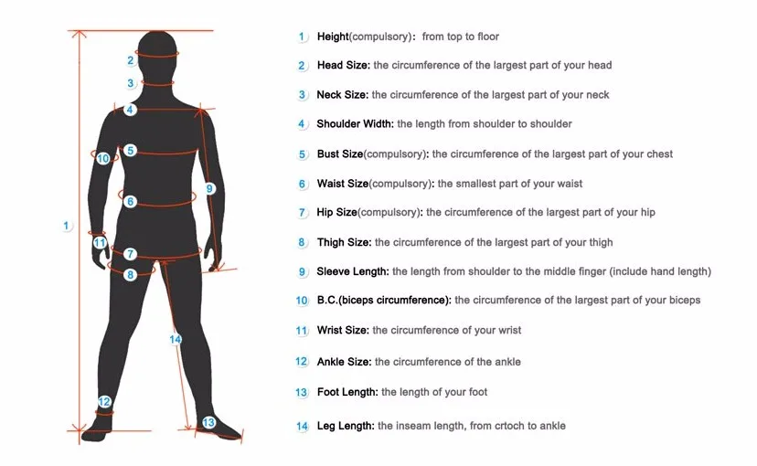 bodymeasurements