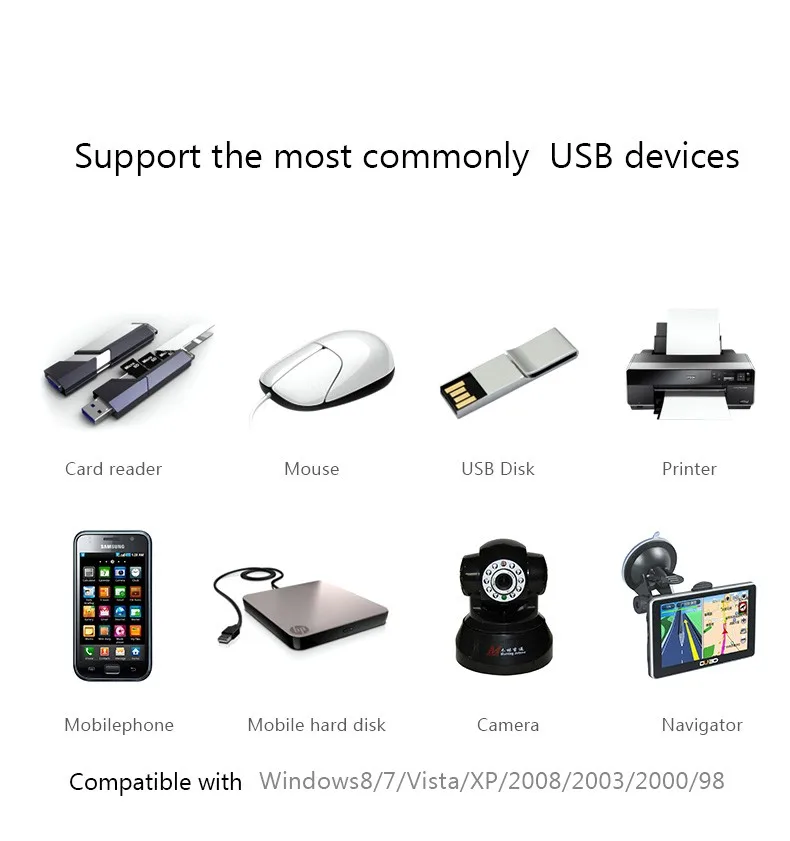 Vention высокое Скорость USB 3,0 Удлинительный Кабель USB 3,0 мужского и женского пола удлинитель Дата-кабель, шнур синхронизации адаптер