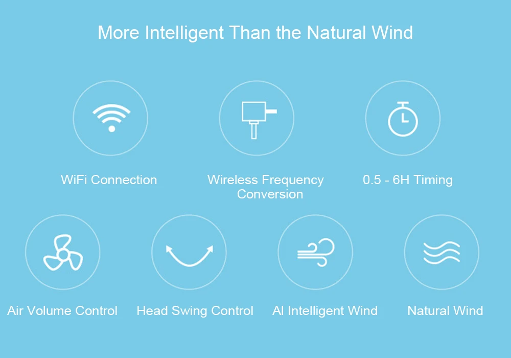 Xiaomi VIOMI пол голос вентилятор энергосберегающие немой преобразования частоты 7-лепестковая дизайн для мобильных устройств с помощью