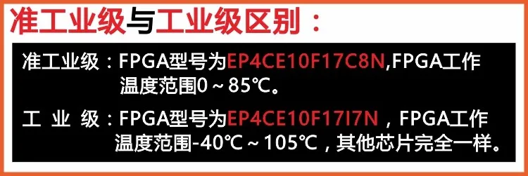 ICore3 ARM FPGA макетная плата STM32F407 промышленная плата управления двухъядерный Ethernet