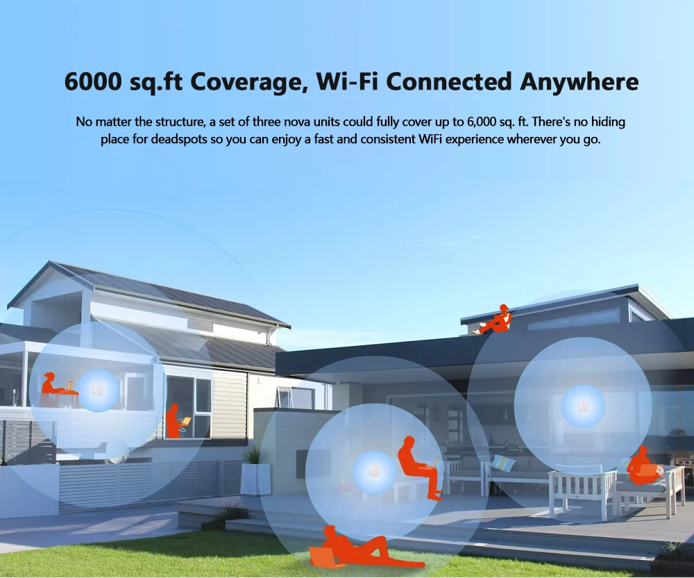 Tenda MW6 беспроводной AC1200 сеточный маршрутизатор WiFi повторитель двухдиапазонный 2,4G/5G полностью домашняя сеточная беспроводная Wifi система, Управление приложениями/простая настройка